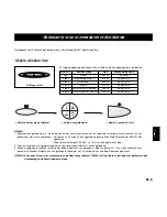 Preview for 115 page of Panasonic Inverter NNA883 Operating Instructions Manual