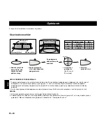 Preview for 116 page of Panasonic Inverter NNA883 Operating Instructions Manual