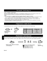 Preview for 120 page of Panasonic Inverter NNA883 Operating Instructions Manual