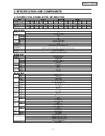 Предварительный просмотр 4 страницы Panasonic Inverter NR-BW415V Service Manual