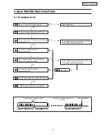 Предварительный просмотр 8 страницы Panasonic Inverter NR-BW415V Service Manual