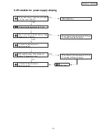 Предварительный просмотр 10 страницы Panasonic Inverter NR-BW415V Service Manual