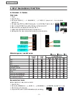 Предварительный просмотр 11 страницы Panasonic Inverter NR-BW415V Service Manual