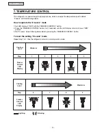 Предварительный просмотр 13 страницы Panasonic Inverter NR-BW415V Service Manual