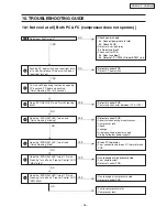 Предварительный просмотр 16 страницы Panasonic Inverter NR-BW415V Service Manual