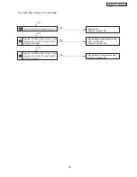 Предварительный просмотр 18 страницы Panasonic Inverter NR-BW415V Service Manual