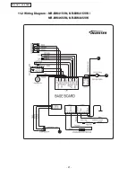 Предварительный просмотр 21 страницы Panasonic Inverter NR-BW415V Service Manual