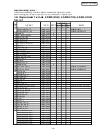 Предварительный просмотр 32 страницы Panasonic Inverter NR-BW415V Service Manual