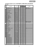 Предварительный просмотр 36 страницы Panasonic Inverter NR-BW415V Service Manual