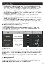 Предварительный просмотр 15 страницы Panasonic inverter NR-BW530X Operating Instructions Manual