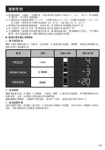 Предварительный просмотр 51 страницы Panasonic inverter NR-BW530X Operating Instructions Manual