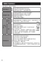 Предварительный просмотр 68 страницы Panasonic inverter NR-BW530X Operating Instructions Manual