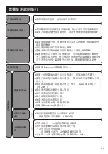 Предварительный просмотр 69 страницы Panasonic inverter NR-BW530X Operating Instructions Manual