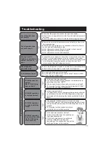 Preview for 11 page of Panasonic Inverter NR-BX41BVWAU Operating Instructions Manual