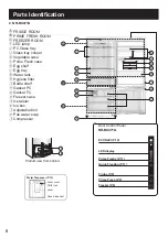 Предварительный просмотр 8 страницы Panasonic INVERTER NR-BX471C Operating Instructions Manual