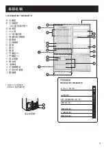 Предварительный просмотр 27 страницы Panasonic INVERTER NR-BX471C Operating Instructions Manual