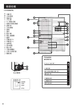 Предварительный просмотр 28 страницы Panasonic INVERTER NR-BX471C Operating Instructions Manual