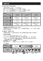 Предварительный просмотр 29 страницы Panasonic INVERTER NR-BX471C Operating Instructions Manual