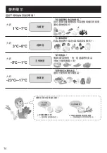 Предварительный просмотр 34 страницы Panasonic INVERTER NR-BX471C Operating Instructions Manual