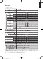 Предварительный просмотр 30 страницы Panasonic Inverter R32 Series Technical Data & Service Manual