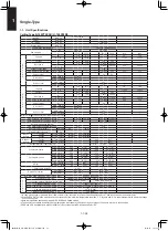 Предварительный просмотр 31 страницы Panasonic Inverter R32 Series Technical Data & Service Manual