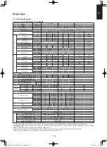 Предварительный просмотр 32 страницы Panasonic Inverter R32 Series Technical Data & Service Manual