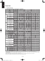 Предварительный просмотр 39 страницы Panasonic Inverter R32 Series Technical Data & Service Manual