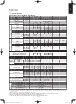 Предварительный просмотр 42 страницы Panasonic Inverter R32 Series Technical Data & Service Manual