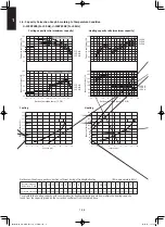 Предварительный просмотр 57 страницы Panasonic Inverter R32 Series Technical Data & Service Manual