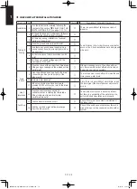 Preview for 179 page of Panasonic Inverter R32 Series Technical Data & Service Manual