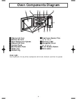 Предварительный просмотр 10 страницы Panasonic Inverter SN657S Operating Instructions Manual