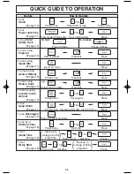 Предварительный просмотр 28 страницы Panasonic Inverter SN657S Operating Instructions Manual