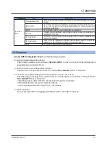 Preview for 9 page of Panasonic IO-Link SC-LG-CEF User Manual