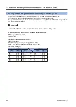 Preview for 16 page of Panasonic IO-Link SC-LG-CEF User Manual