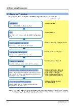 Preview for 22 page of Panasonic IO-Link SC-LG-CEF User Manual