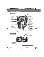 Preview for 6 page of Panasonic iPalm PV-DC3000 Operating Instructions Manual