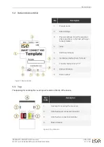 Preview for 13 page of Panasonic ISE SMART CONNECT KNX Product Manual