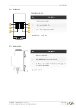 Предварительный просмотр 14 страницы Panasonic ISE SMART CONNECT KNX Product Manual