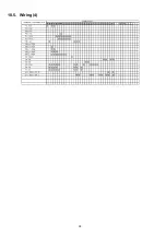 Preview for 38 page of Panasonic ITD0810094CE Service Manual