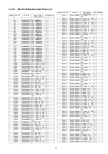 Preview for 113 page of Panasonic ITD0810094CE Service Manual