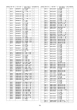 Preview for 129 page of Panasonic ITD0810094CE Service Manual