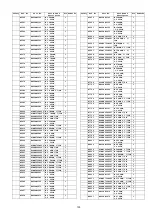 Preview for 133 page of Panasonic ITD0810094CE Service Manual