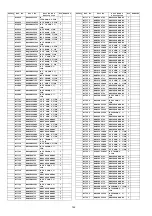 Preview for 142 page of Panasonic ITD0810094CE Service Manual