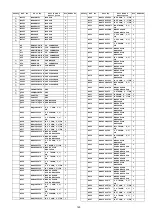 Preview for 145 page of Panasonic ITD0810094CE Service Manual