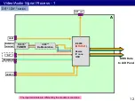 Preview for 12 page of Panasonic ITD1603906GE Technical Manual