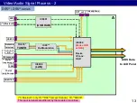 Preview for 13 page of Panasonic ITD1603906GE Technical Manual