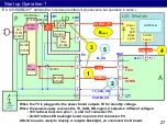 Preview for 27 page of Panasonic ITD1603906GE Technical Manual