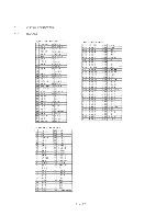 Preview for 45 page of Panasonic JB-3300 Technical Manual