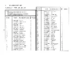 Preview for 51 page of Panasonic JB-3300 Technical Manual