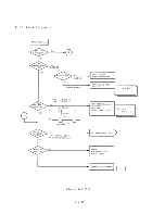 Preview for 63 page of Panasonic JB-3300 Technical Manual